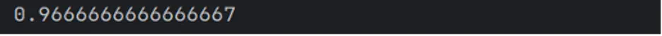Iris SVC model accuracy
