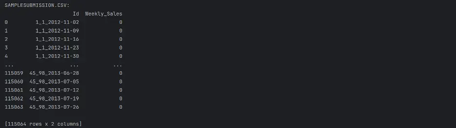 Sample_Submission_DF