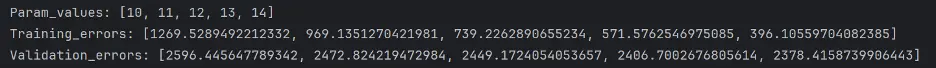 Gradient Boost max_depth