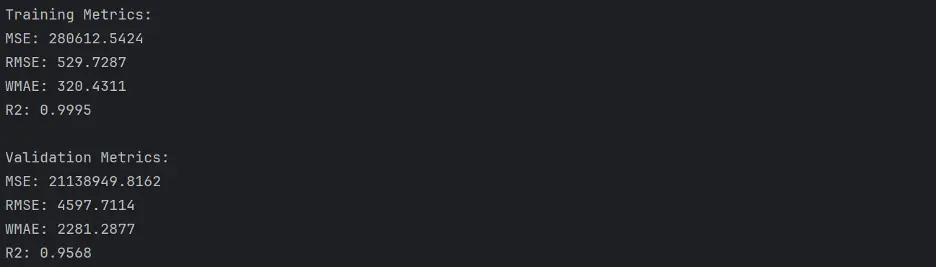 Gradient Boost with Custom Parameters Metrics