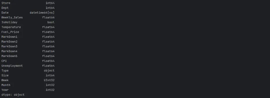 Train_Val_DF dtypes