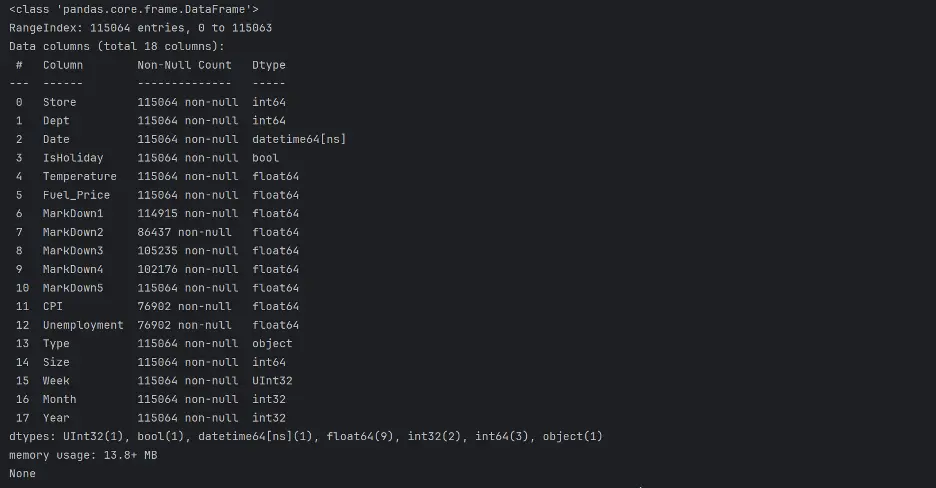 Test_DF Info