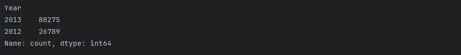 Test year counts