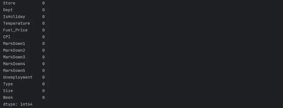 Val_Inputs Mean Imputation