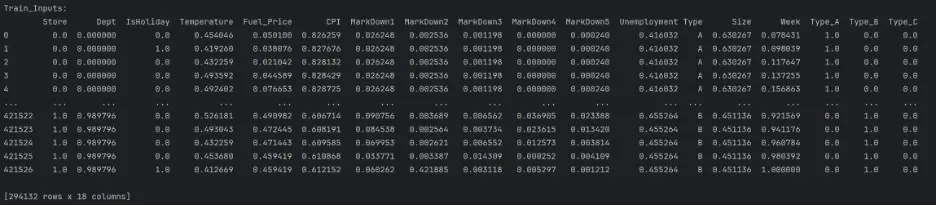 Train_Input Encoded