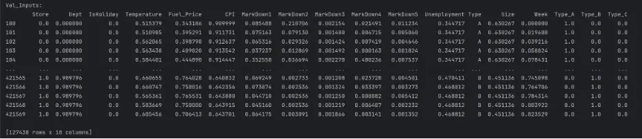 Val_Input Encoded