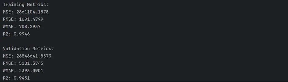 Random Forest Metrics
