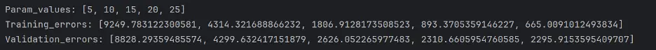 Random Forest max_depth